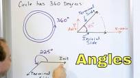 01 - Angles and Angle Measure in Degrees - Part 1 - Types of Angles & What  is an Angle?