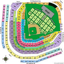 Wrigley Field Tickets And Wrigley Field Seating Chart Buy