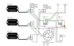 On very rare occasion you will find a it all depends if the switch is a maintain switch, or a momentary switch in the application you. 3x Humbucker 6 Way Rotary Switch Kill Switch Blower Switch Coil Tap 1 Vol 1 Tone Guitar Building Luthier Guitar Archtop Guitar