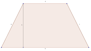 Die oberfläche einer kugel mit 2 meter radius ist circa 50,24 m². Trapez Flacheninhalt Und Umfang Berechnen