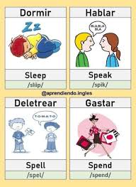 Pin De Ash Mar En Ingles Basico Vocabulario En Ingles Palabras Basicas En Ingles Como Aprender Ingles Basico