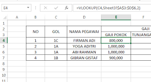 Cara menggunakan rumus fungsi vlookup beda sheet lembar kerja pada excel pada prinsipnya sama saja anda tinggal mengarahkan sheet yang menjadi referensi acuan untuk menjawab kolom yang ingin di isikan. Membuat Vlookup Beda Sheet Pada Ms Excel Abi Rahman Prasetyo