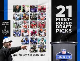 Official 2021 nfl draft site. 2020 Nfl Draft Preview Kansas Jayhawks