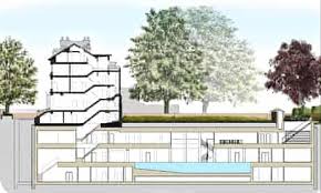 An excavation contractor can help you here, but if you choose to go ahead without the depth should be increased if the house is to be heated by a furnace, to make sure that there will be a proper fit for all pipes and conduits, as well as. Deep Concerns The Trouble With Basement Conversions Homes The Guardian
