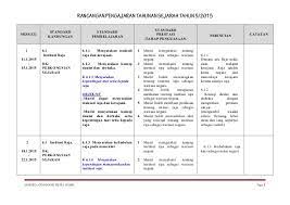 Posted by sejarah tahun 5 at 7:09 am no comments: Rpt Sejarah Tahun 5 2015
