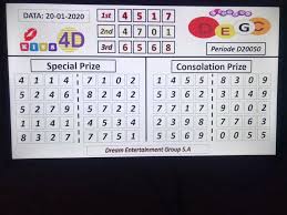 Resultado Jogo Kiss4d Dream Entertainment Group Company S A Facebook