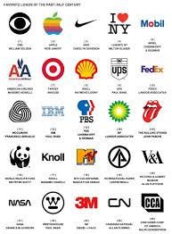 Graphic Design Usa Grafik Design Logos Bild Logo Logo Entwerfen