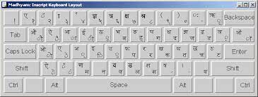 I'm not sure if this will help, but as far as i know ubuntu's handling of devanagari script (and a few others) is not fully implemented yet. Devnagari Hindi Inscript Keyboard