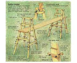 Tie the post to the wall with wood cleats and attach the sill to the posts at the bottom with nails. Scaffolding How To Build Forms And More Fine Homebuilding