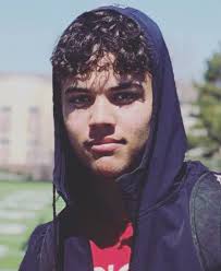 Kansas State 2020 Football Prospects