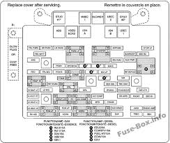 › see all products in tools & equipment. 2000 Yukon Xl Fuse Box Wiring Diagram Mere Engine A Mere Engine A Ristruttura4 0 It