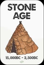 Stone Age to Iron Age Knowledge Organiser Y3 Autumn Term 1 How did life  change for early humans in The Stone Age, Bronze Age and