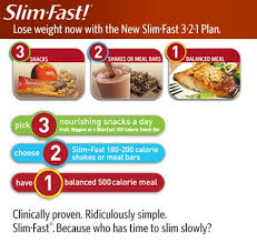 Daily plan helps you lose weight through low calorie meal replacement shakes, snacks + a balanced meal. Slim Fast Diet Slim Fast Diet Plan Slim Fast