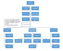 We did not find results for: Ministerul SÄƒnÄƒtÄƒÈ›ii A Lansat In Dezbatere PublicÄƒ Regulamentul De Organizare Si FuncÅ£ionare A Dsp Urilor Ro Health Review