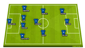 Live reaction and latest updates from fans. Chelsea Vs Manchester City Preview Probable Lineups Prediction Tactics Team News Key Stats