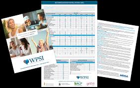 Wpsi Well Woman Chart Preventive Health Recommendations