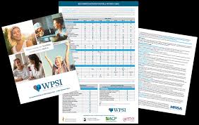 wpsi well woman chart preventive health recommendations