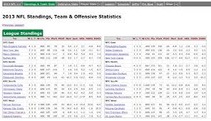 Nfl Season 2013 Week 5 Code And Football