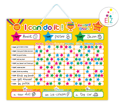 Methodical Good Manner Chart For Kids 2019