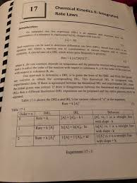Lab Chemical Kinetics 2 Integrated Rate Laws I