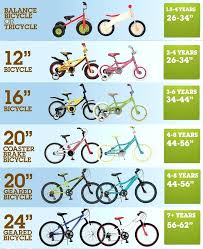 Kids Bike Sizing Chart Www Bedowntowndaytona Com