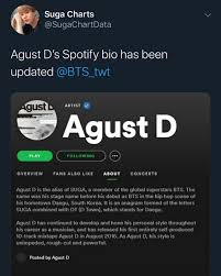 It remains the most streamed album by a korean solo act released in . A Lot Of People Think Agust D 2 Is Coming Soon Because His Spotify Bio Was Updated Today Agust D 2 Agust D Bts Fans