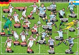 Рет қаралды 165 м.2 жыл бұрын. Final Copa Del Mundo Brasil 2014 Argentina Vs Alemania Maracana
