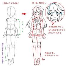簡単 キャラクターの体の描き方 0からキャラを簡単に描くコツ tutorial de manga desenhos de estilistas desenhando esbocos