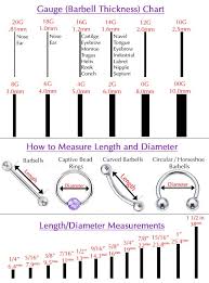 Measuring Body Jewelry Tattoos Piercings Ear Piercings