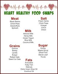 25 Food Replacements Heart Healthy Food Substitutes