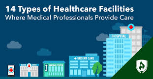 Depending on the illness and the estimated time remaining, h. 14 Types Of Healthcare Facilities Where Medical Professionals Provide Care Rasmussen University