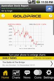 The live retail gold rate in dubai is prominently displayed in gold trading locations such as the the international gold rate or spot rate that we display is the current gold rate reported from real. Download Gold Price Live Free For Android Gold Price Live Apk Download Steprimo Com