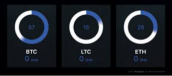 Hasil gambar untuk tema tim ankorus coin bounty