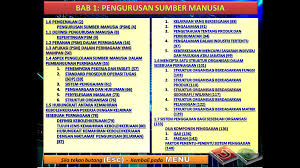 Nota mpei perniagaan tingkatan 4. Blog Wadidagang Bbm Nota Interaktif Mpei Perniagaan Tingkatan 5 Spm