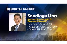 Ini adalah reshuffle kabinet pertama jokowi untuk kabinet indonesia maju. Ini Enam Menteri Baru Di Kabinet Indonesia Maju