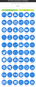 Catalogs Of Chart Types 5w Blog