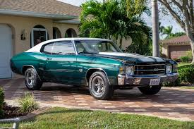 Image result for Spring Green 1971 Vauxhall