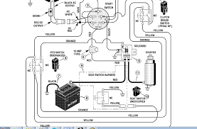 Cas confirmés, mortalité, guérisons, toutes les statistiques Cub Cadet Pto Switch Wiring Diagram Wiring Site Resource