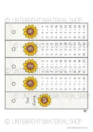 1x1 Zum Ausdrucken 2 Klasse Mathematik Einmaleins Facher Einmaleins Kleines Einmaleins Facher