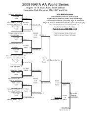 the NAFA Pitcher's List