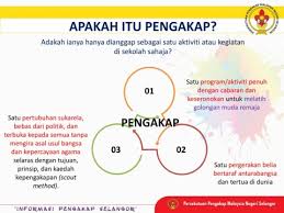 Setiap jajahan dilantik orang besar yang paluh kepada sultan. Scoutmaster Group 03 Klang District Official Homepage Fliphtml5