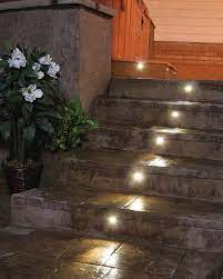 Buy recessed outdoor light fixtures and get the best deals at the lowest prices on ebay! Pin On Outside