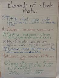 Elements Of A Book Poster Book Posters Anchor Charts Success Criteria