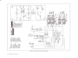 When was the last time you changed the air filter? Intertherm Thermostat Wiring Diagram Wiring Forums Electric Furnace Thermostat Wiring Furnace