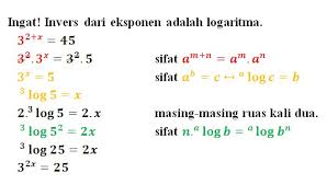 Ini mungkin akan terlihat sulit jika kamu belum mempelajarinya. Soal Dan Pembahasan Matematika Logaritma 1 6 Istana Mengajar