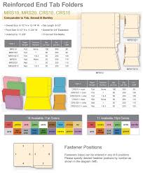 medical record folders at chart pro systems paper charting