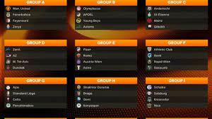 Cabeças de chave na liga europa, milan e arsenal terão, em teoria, vida tranquila nesta primeira fase do torneio continental. Analise Do Sorteio Dos Grupos Da Europa League Blog Drible De Corpo