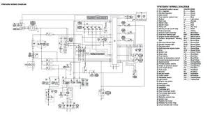 For instance , when a module will be powered up all circuits usually are the same : 13 Yfz Ideas Diagram Yamaha Wire