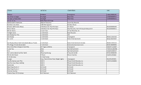Bad song by michael jackson mp3 download from 320kpts; Sept Dic 2014 Fony Internacional Airplay