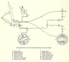 Original equipment ate/germany, thru 2/97 (vin # 70.v.116 000) view product info. Bus Brakes 1955 63 Eddy Dave S Garage